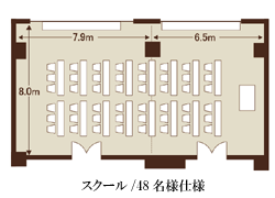 洋宴会場・会議場 「茶臼」見取り図