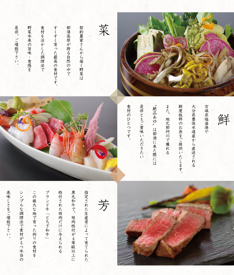 菜・魚・肉