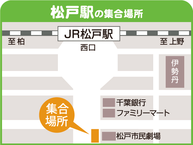 松戸駅の集合場所